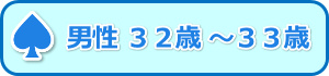 男性32歳-33歳